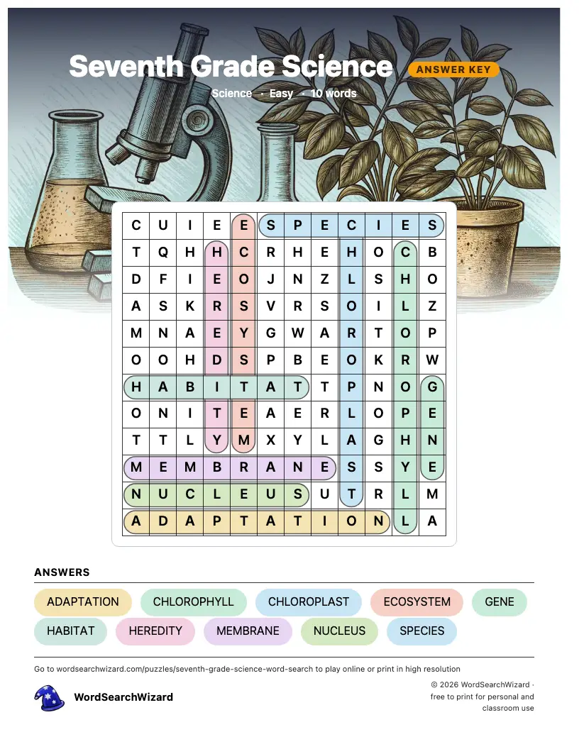 Seventh Grade Science word search answer key, all 10 words marked