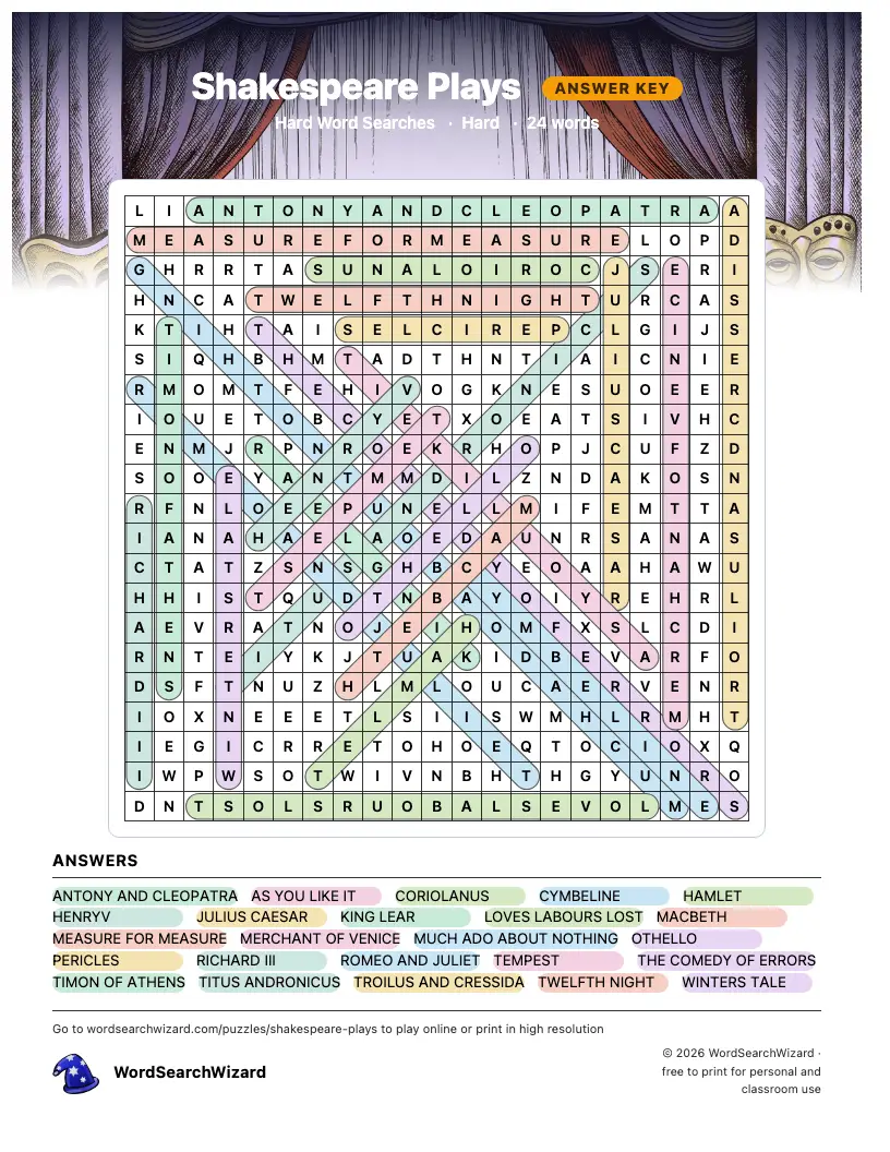 Shakespeare Plays word search answer key, all 24 words marked