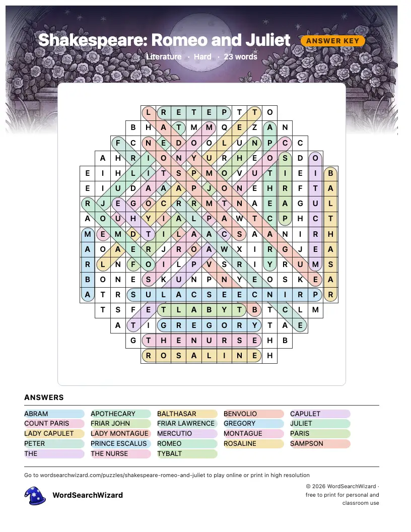 Shakespeare: Romeo and Juliet word search answer key, all 23 words marked