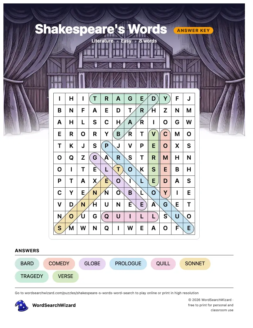Shakespeare's Words word search answer key, all 8 words marked