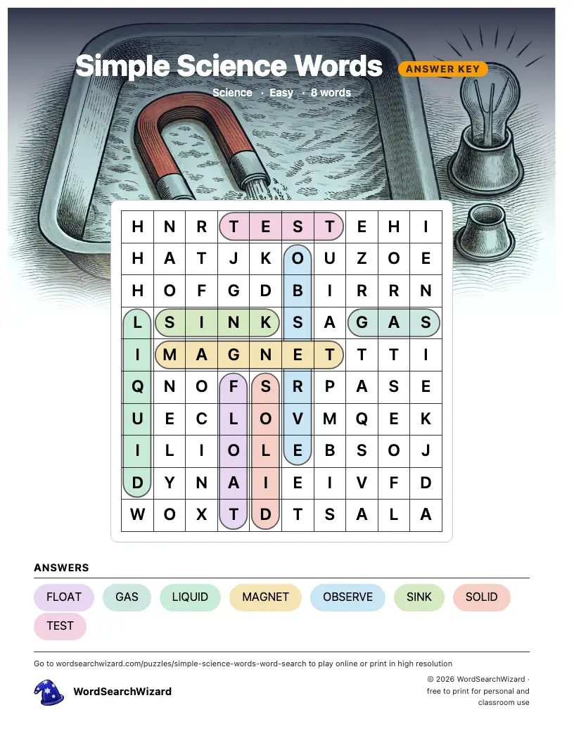 Simple Science Words word search answer key, all 8 words marked