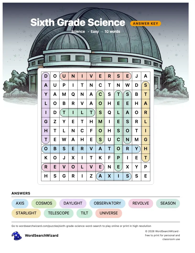 Sixth Grade Science word search answer key, all 10 words marked