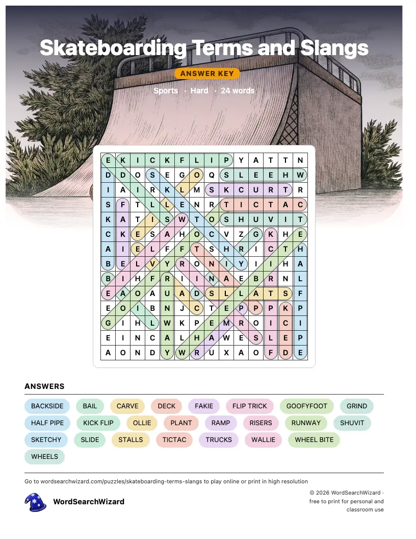 Skateboarding Terms and Slangs word search answer key, all 24 words marked