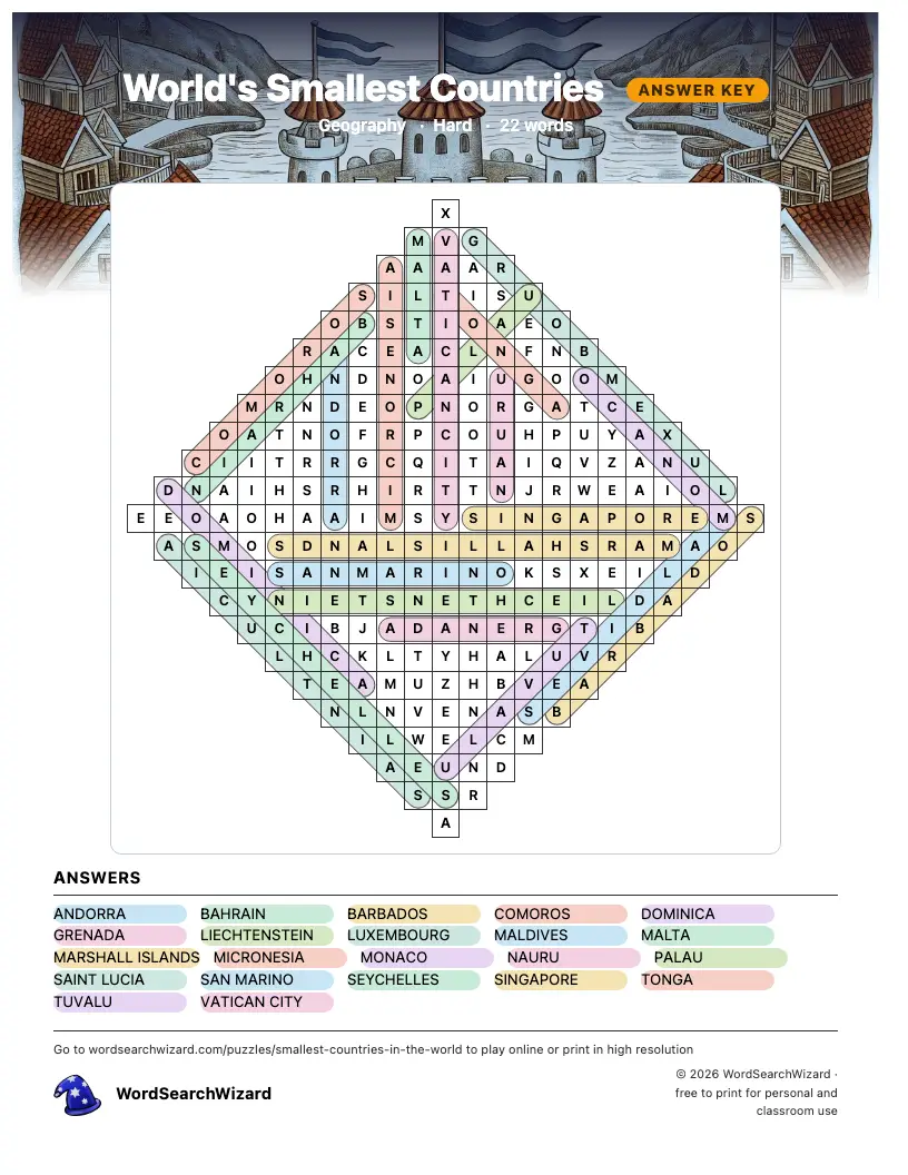World's Smallest Countries word search answer key, all 22 words marked