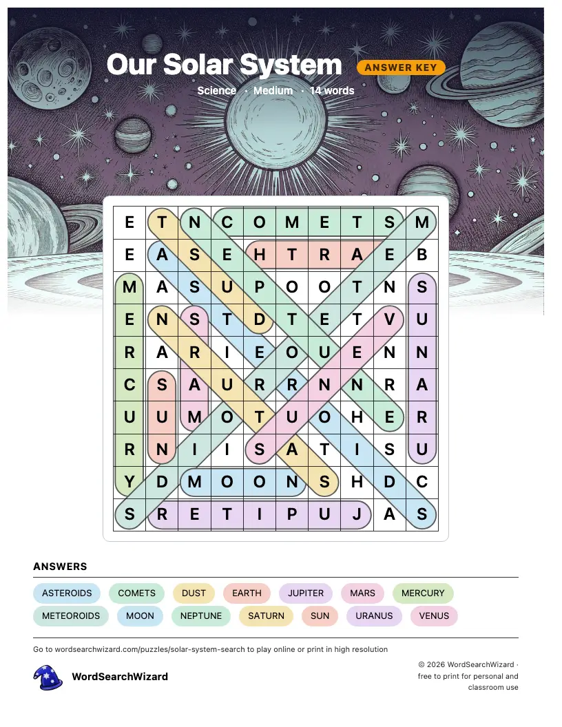 Our Solar System word search answer key, all 14 words marked