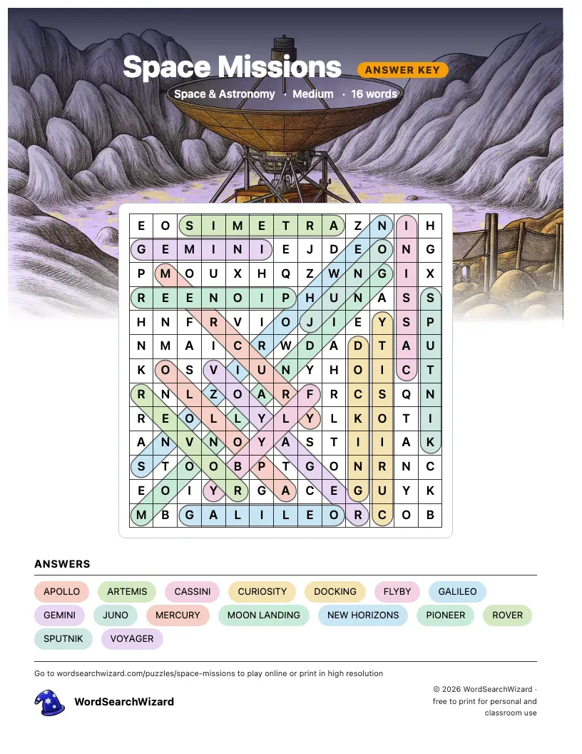 Space Missions word search answer key, all 16 words marked