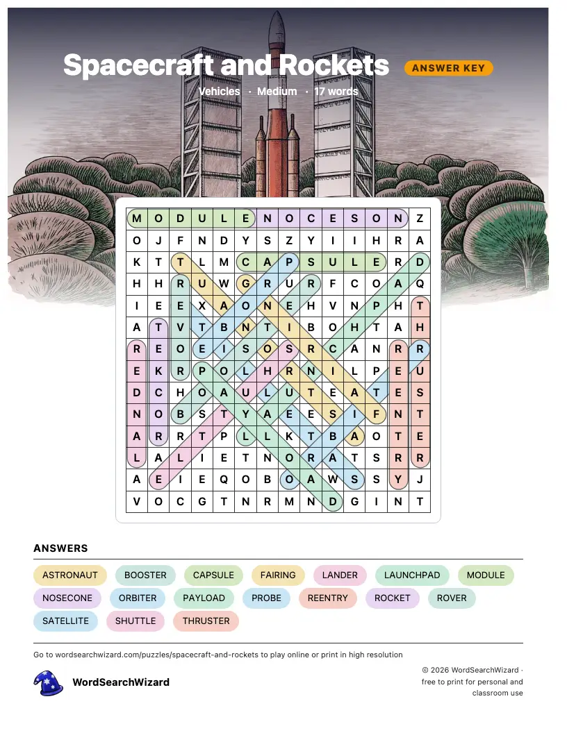 Spacecraft and Rockets word search answer key, all 17 words marked