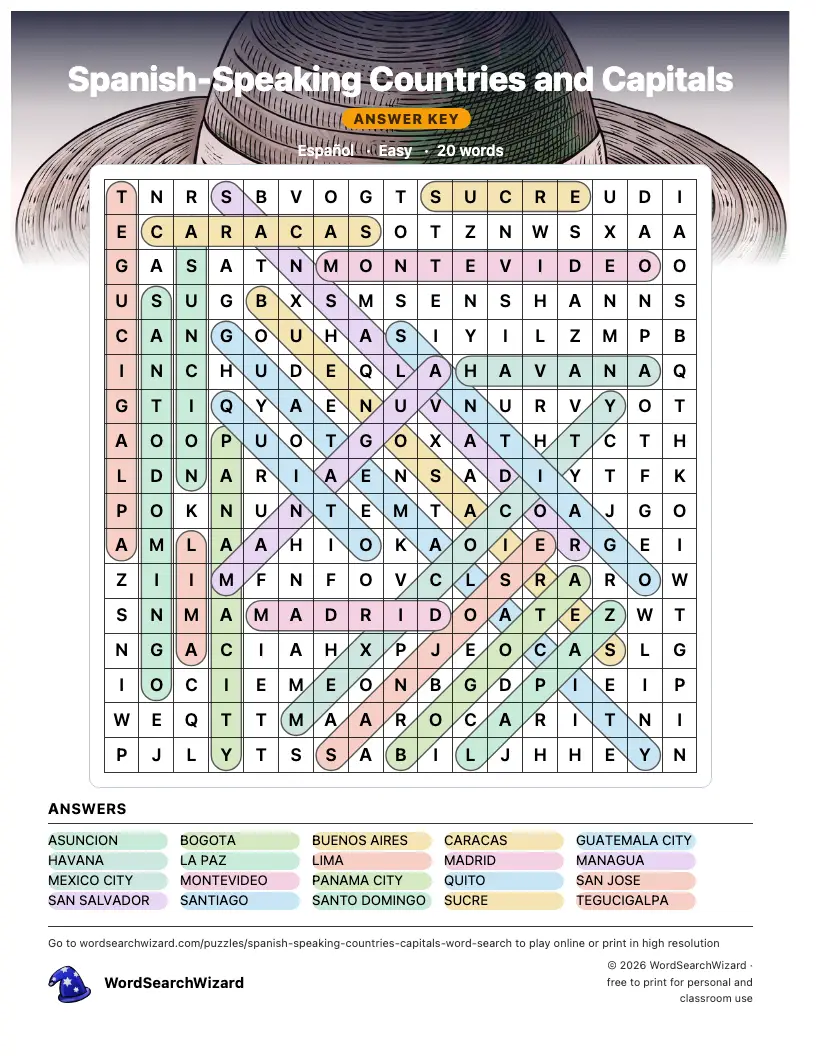 Spanish-Speaking Countries and Capitals word search answer key, all 20 words marked