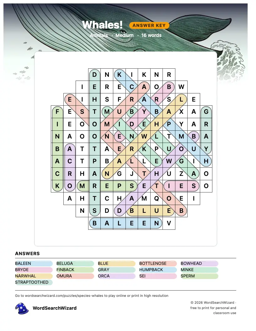 Whales! word search answer key, all 16 words marked