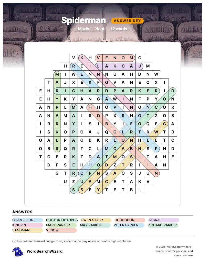 Spiderman word search answer key, all 12 words marked