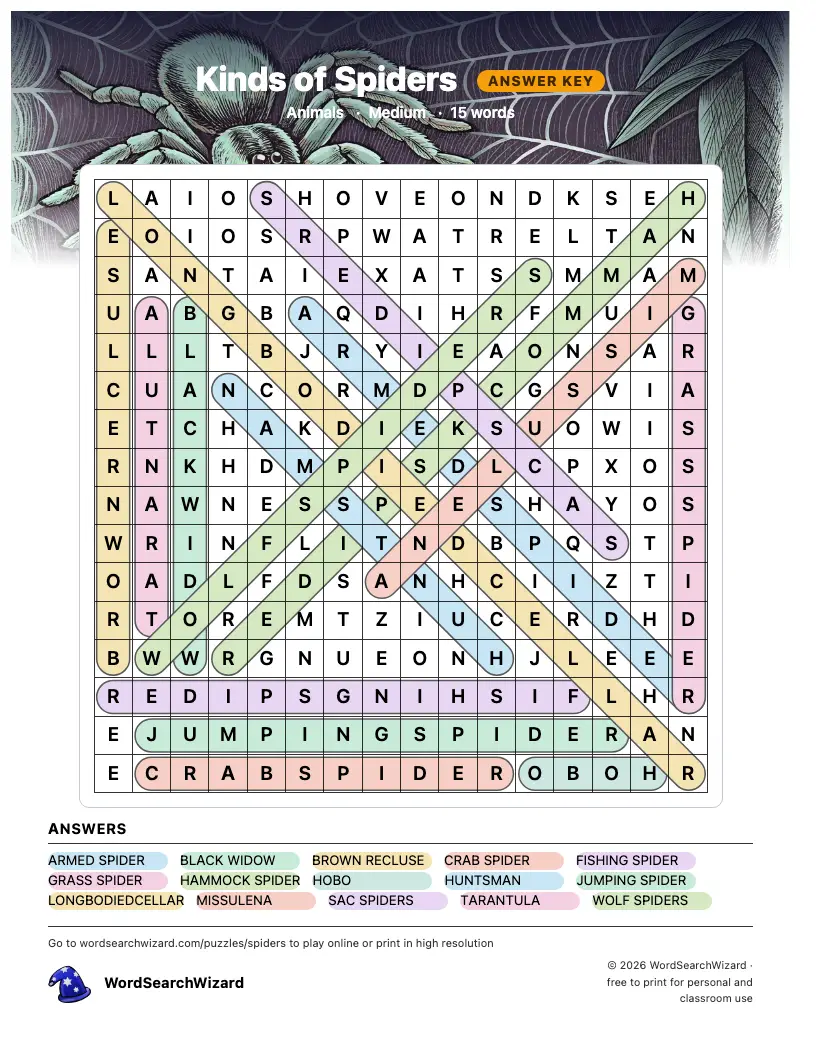 Kinds of Spiders word search answer key, all 15 words marked