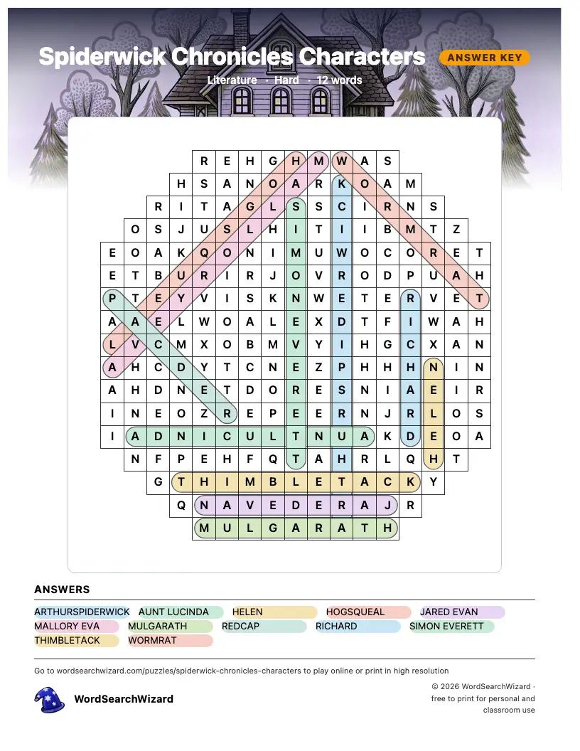Spiderwick Chronicles Characters word search answer key, all 12 words marked