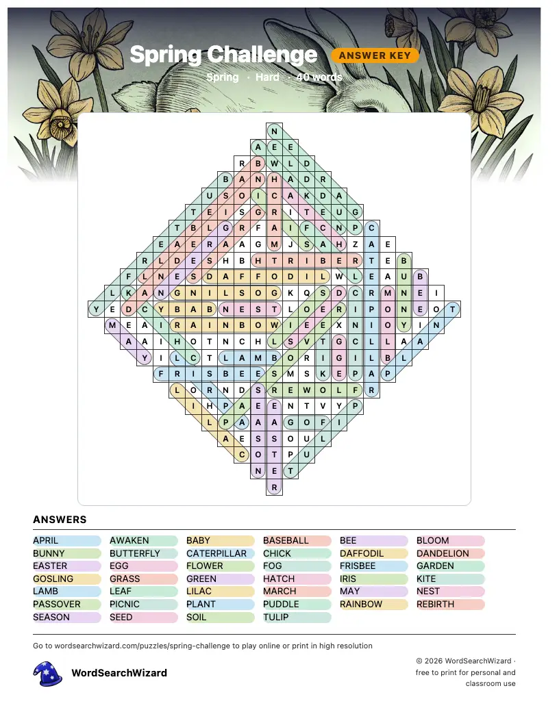 Spring Challenge word search answer key, all 40 words marked