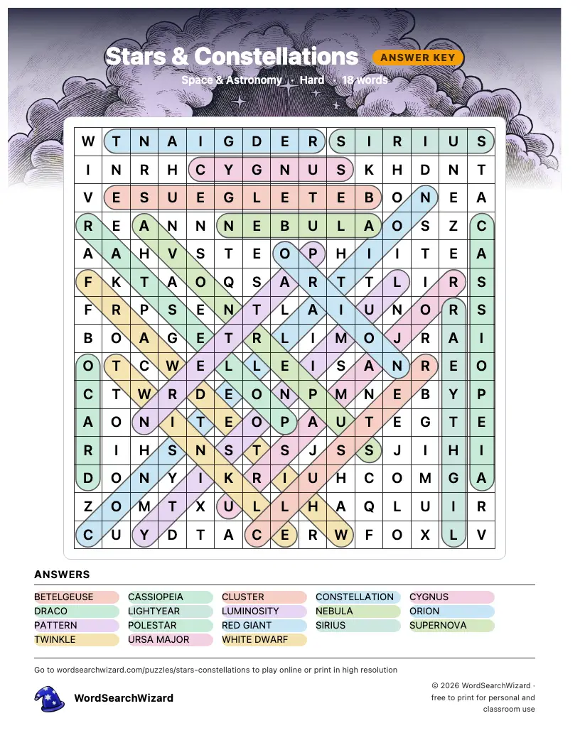 Stars & Constellations word search answer key, all 18 words marked