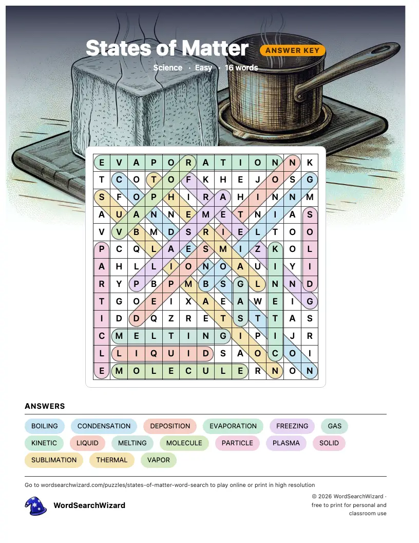 States of Matter word search answer key, all 16 words marked