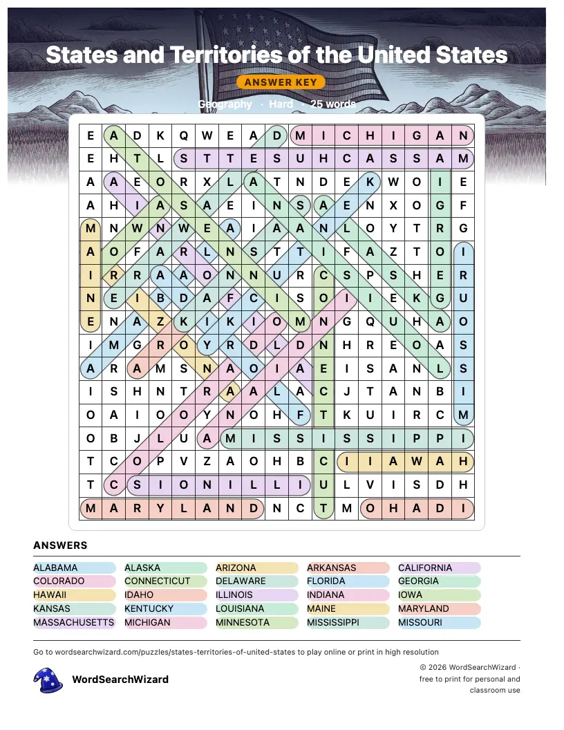 States and Territories of the United States word search answer key, all 25 words marked