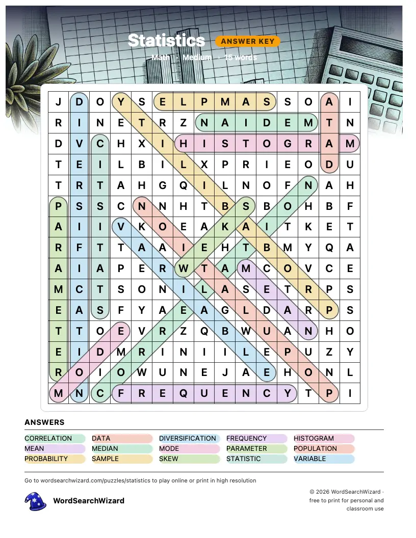 Statistics word search answer key, all 15 words marked
