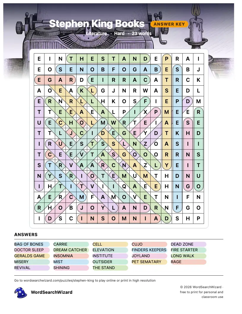 Stephen King Books word search answer key, all 23 words marked