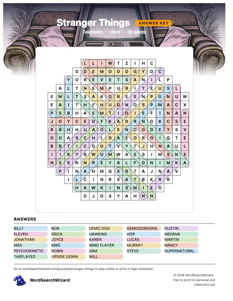 Stranger Things word search answer key, all 28 words marked