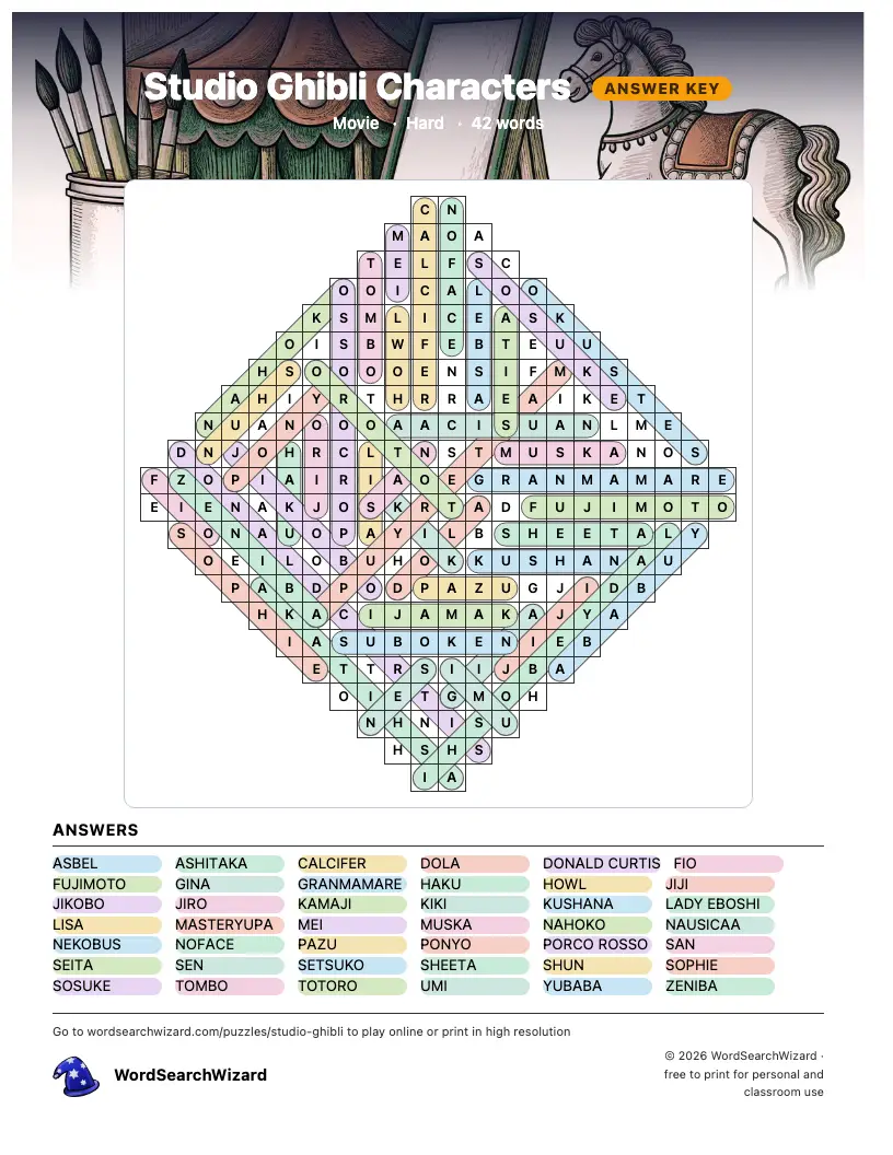Studio Ghibli Characters word search answer key, all 42 words marked
