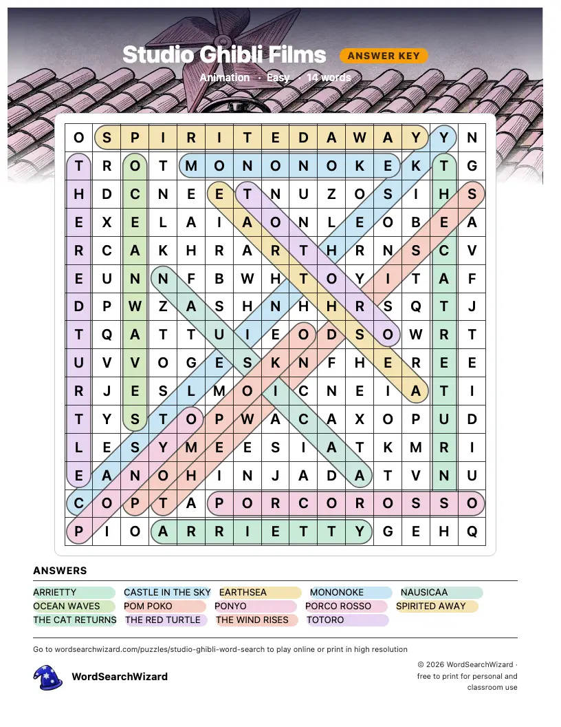 Studio Ghibli Films word search answer key, all 14 words marked