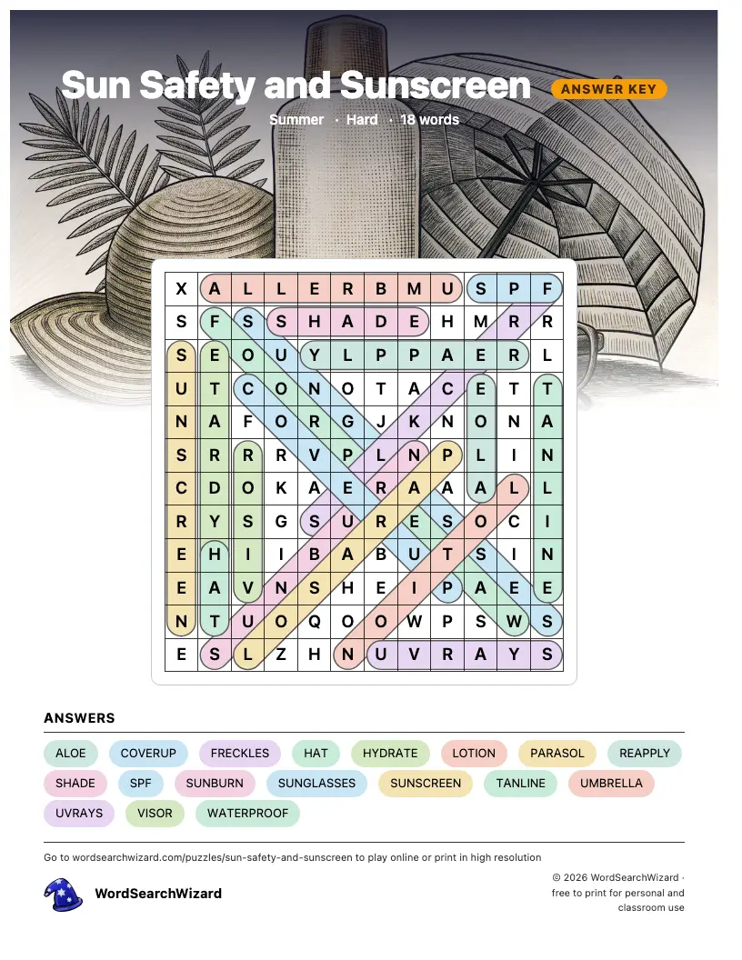 Sun Safety and Sunscreen word search answer key, all 18 words marked