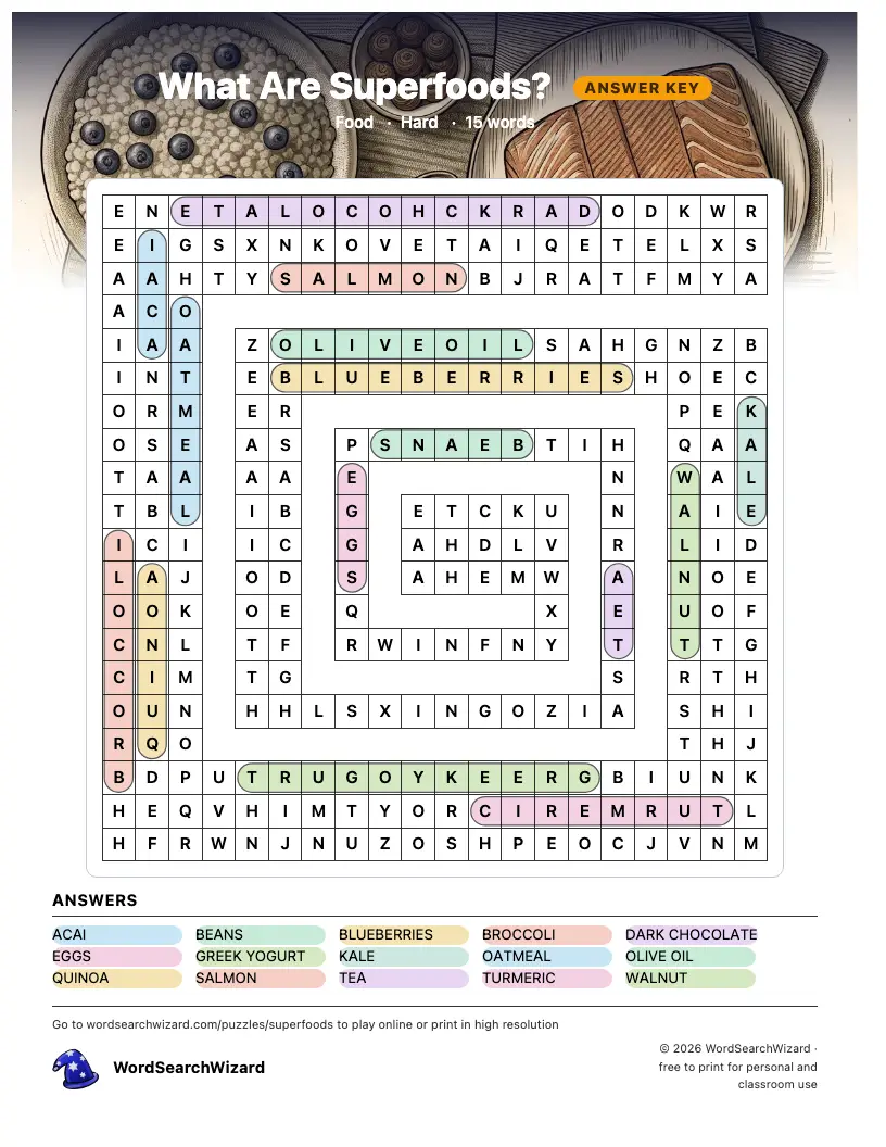 What Are Superfoods? word search answer key, all 15 words marked
