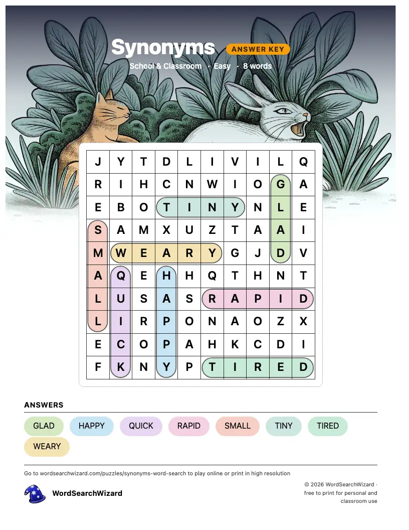 Synonyms word search answer key, all 8 words marked