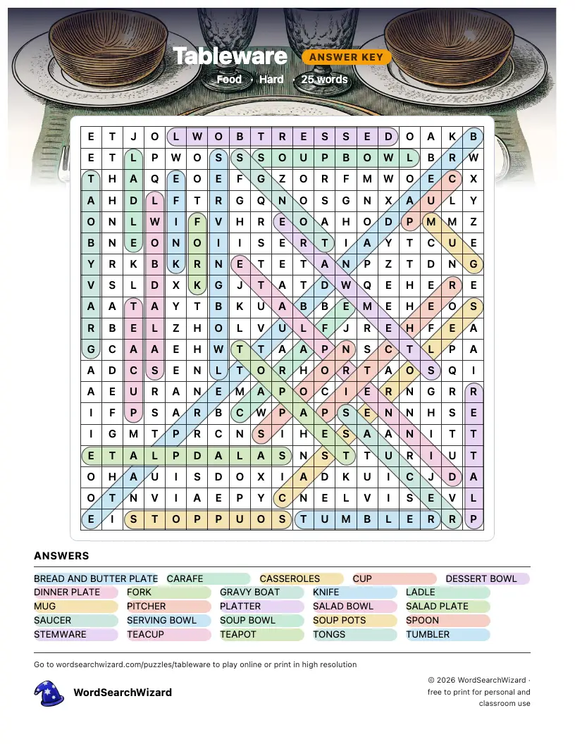 Tableware word search answer key, all 25 words marked
