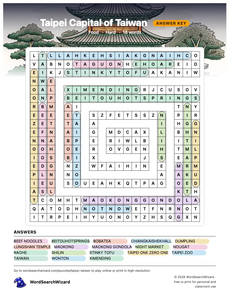 Taipei Capital of Taiwan word search answer key, all 18 words marked