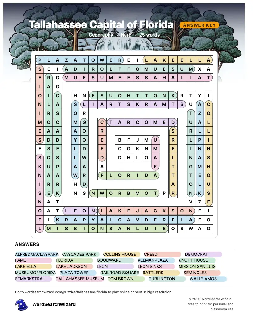 Tallahassee Capital of Florida word search answer key, all 25 words marked