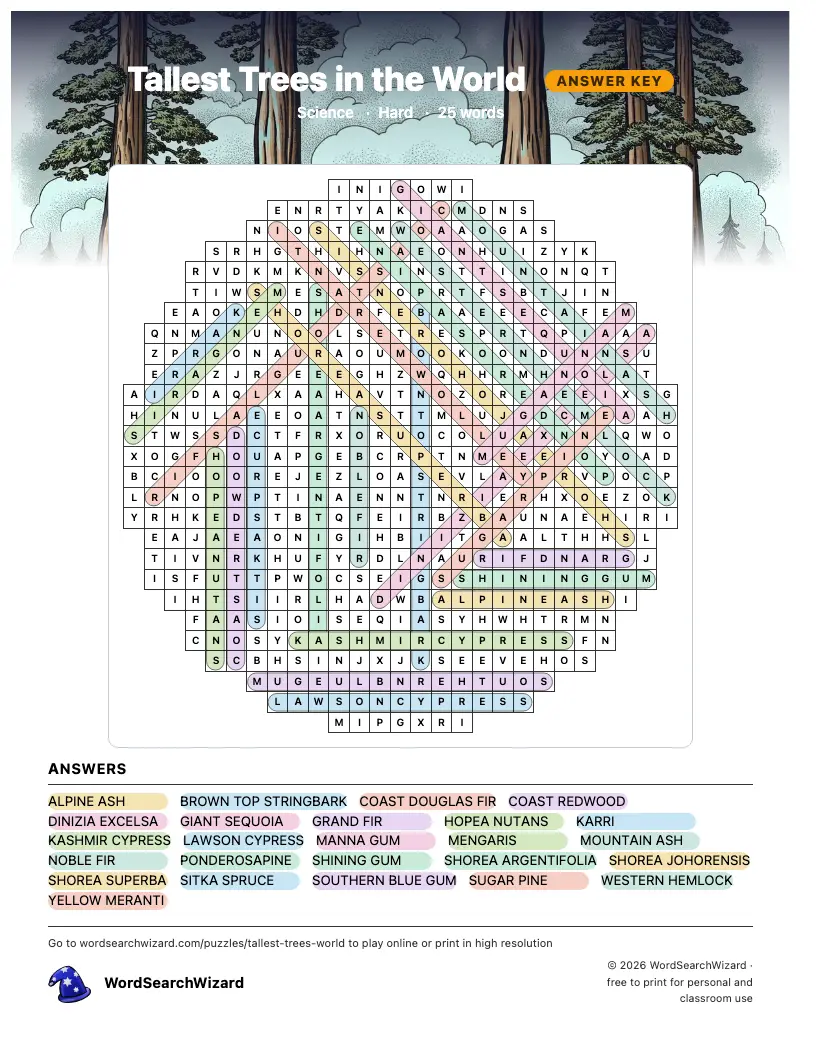 Tallest Trees in the World word search answer key, all 25 words marked