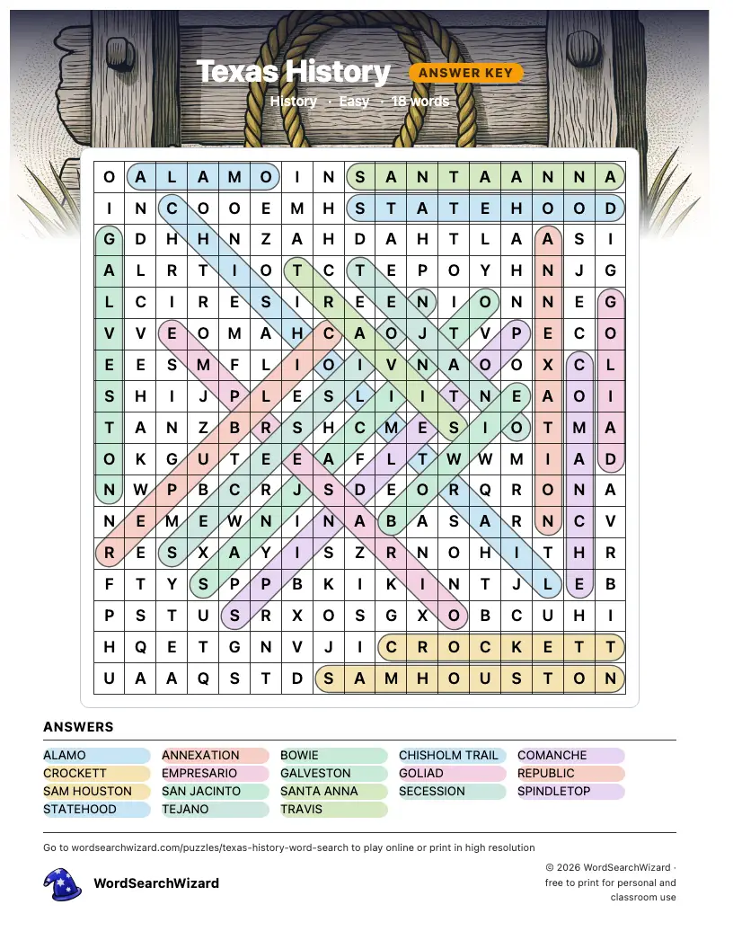 Texas History word search answer key, all 18 words marked