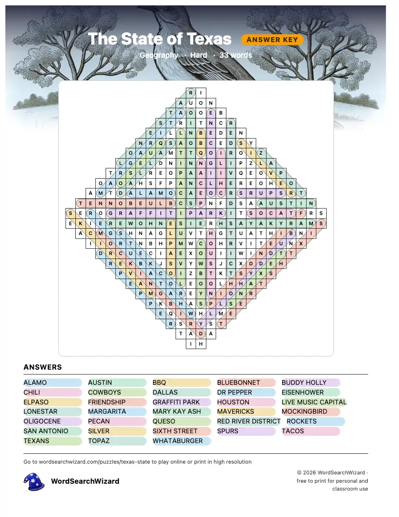 The State of Texas word search answer key, all 33 words marked