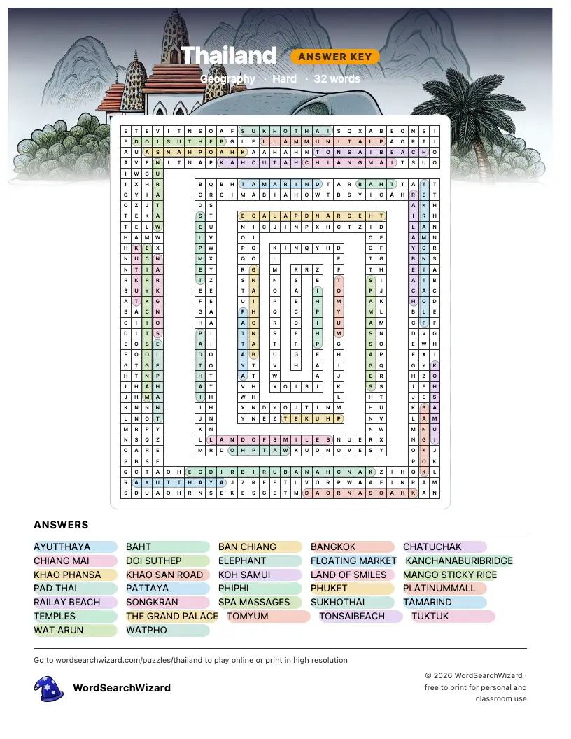 Thailand word search answer key, all 32 words marked