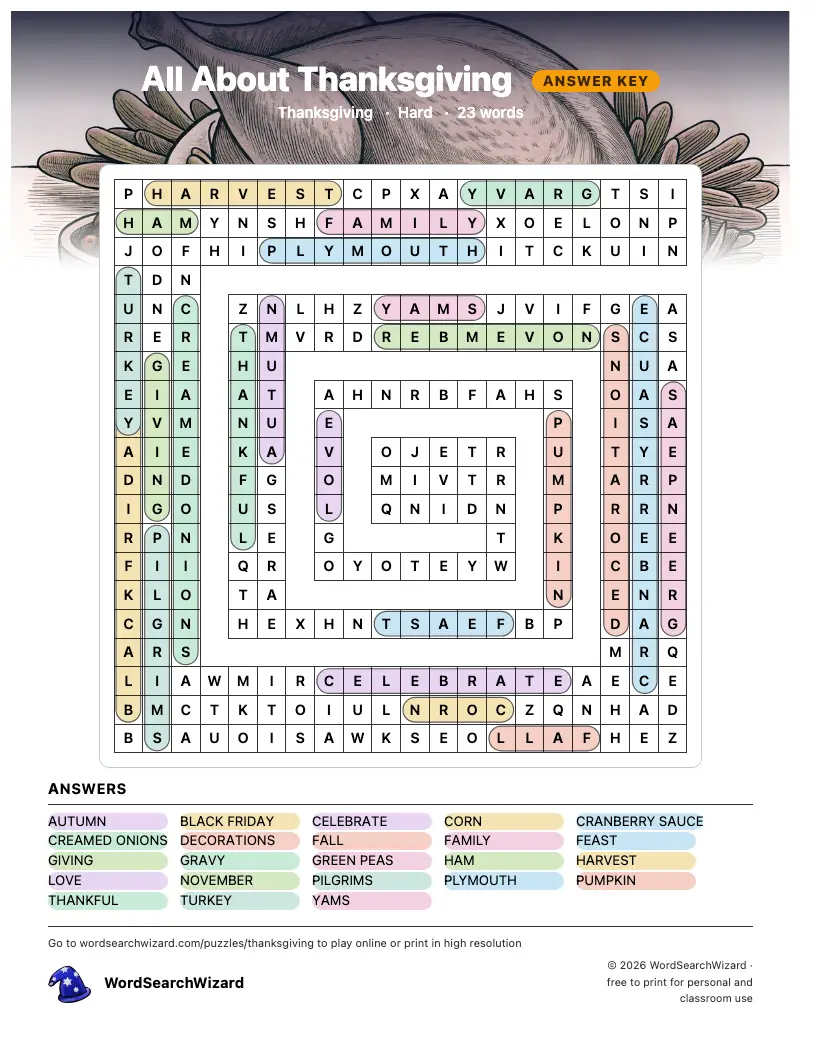 All About Thanksgiving word search answer key, all 23 words marked