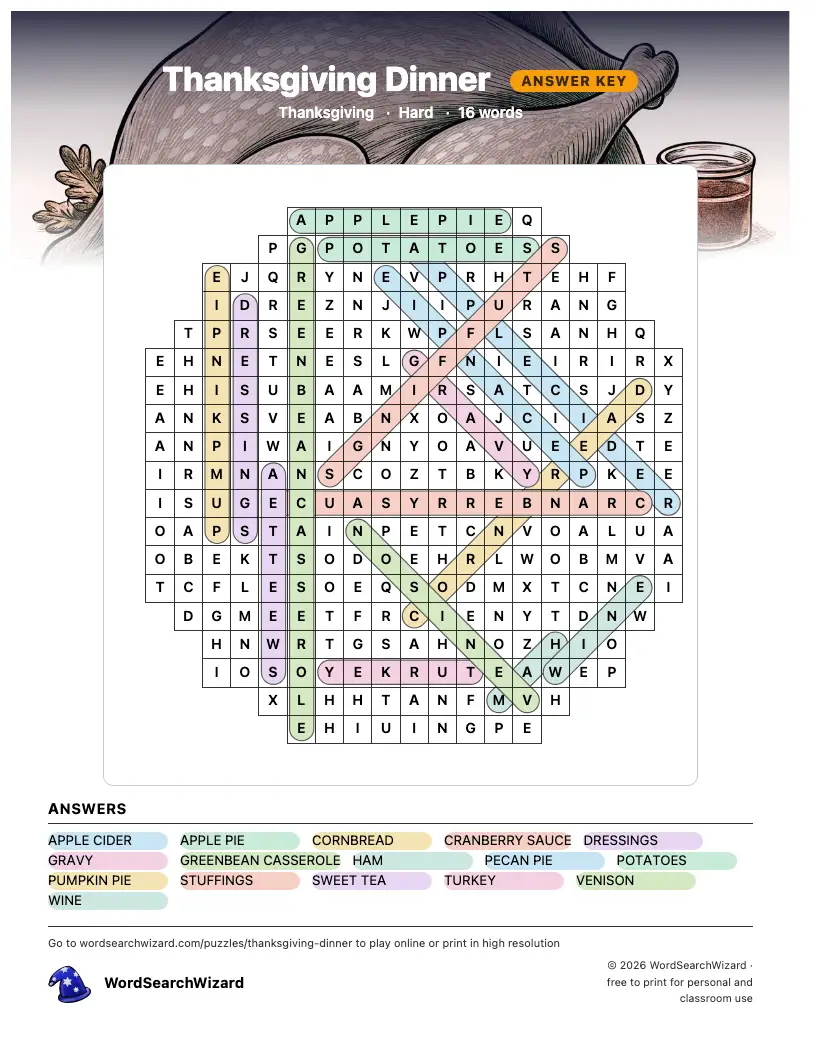 Thanksgiving Dinner word search answer key, all 16 words marked