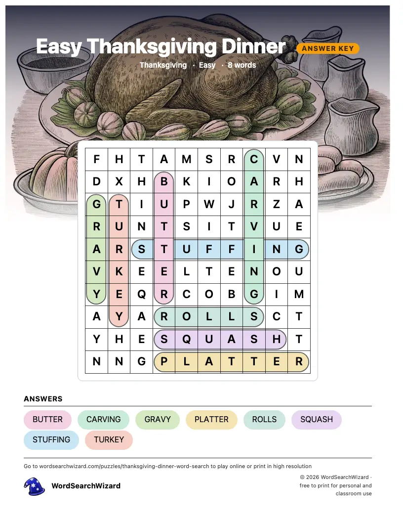 Easy Thanksgiving Dinner word search answer key, all 8 words marked