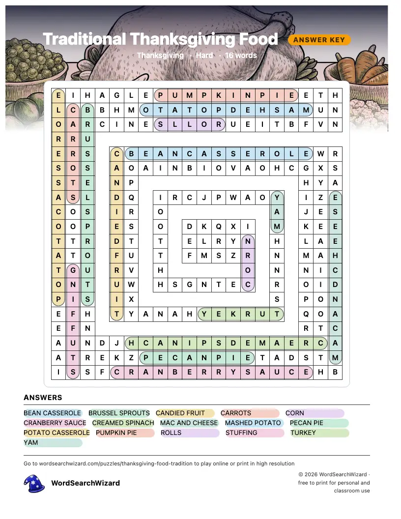 Traditional Thanksgiving Food word search answer key, all 16 words marked
