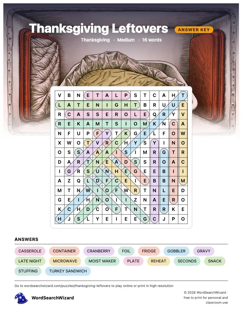 Thanksgiving Leftovers word search answer key, all 16 words marked
