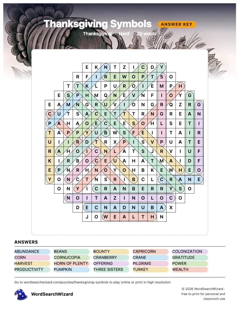 Thanksgiving Symbols word search answer key, all 20 words marked