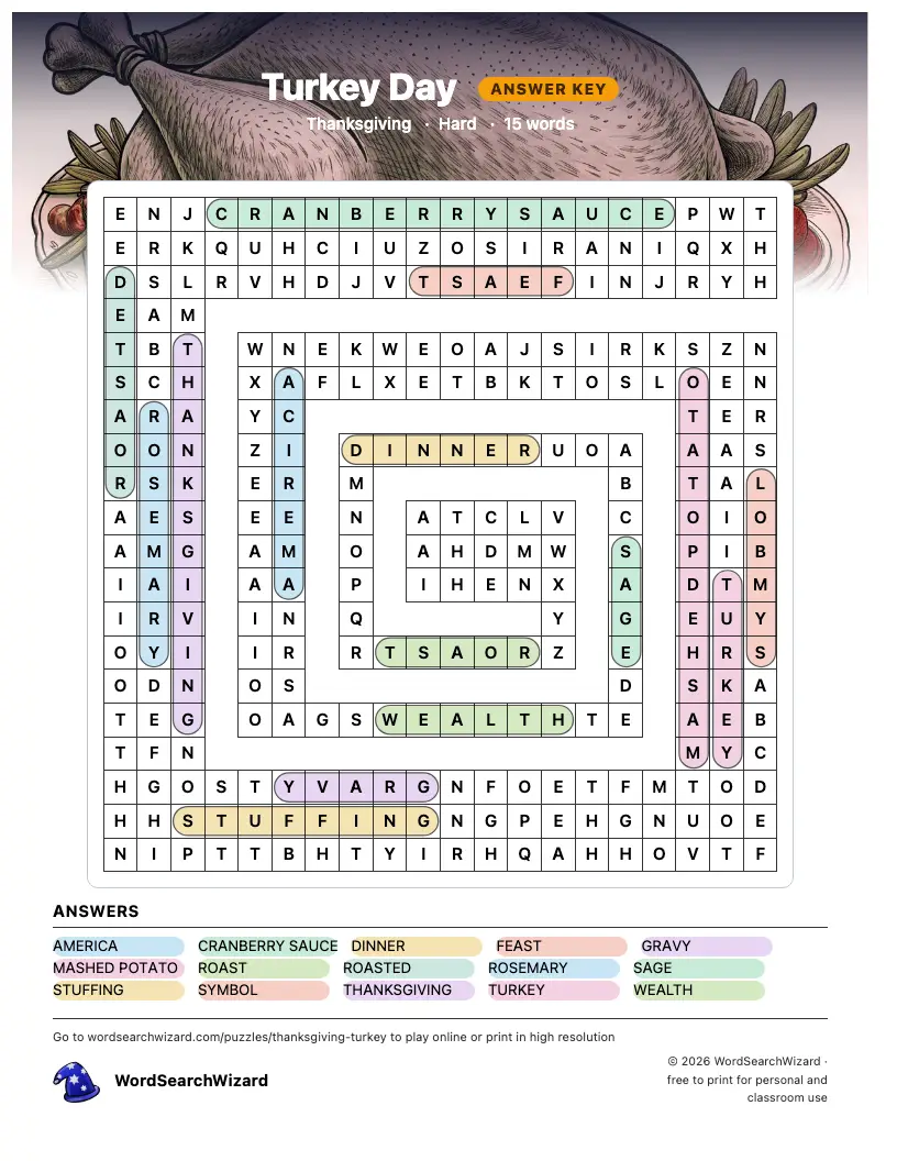 Turkey Day word search answer key, all 15 words marked