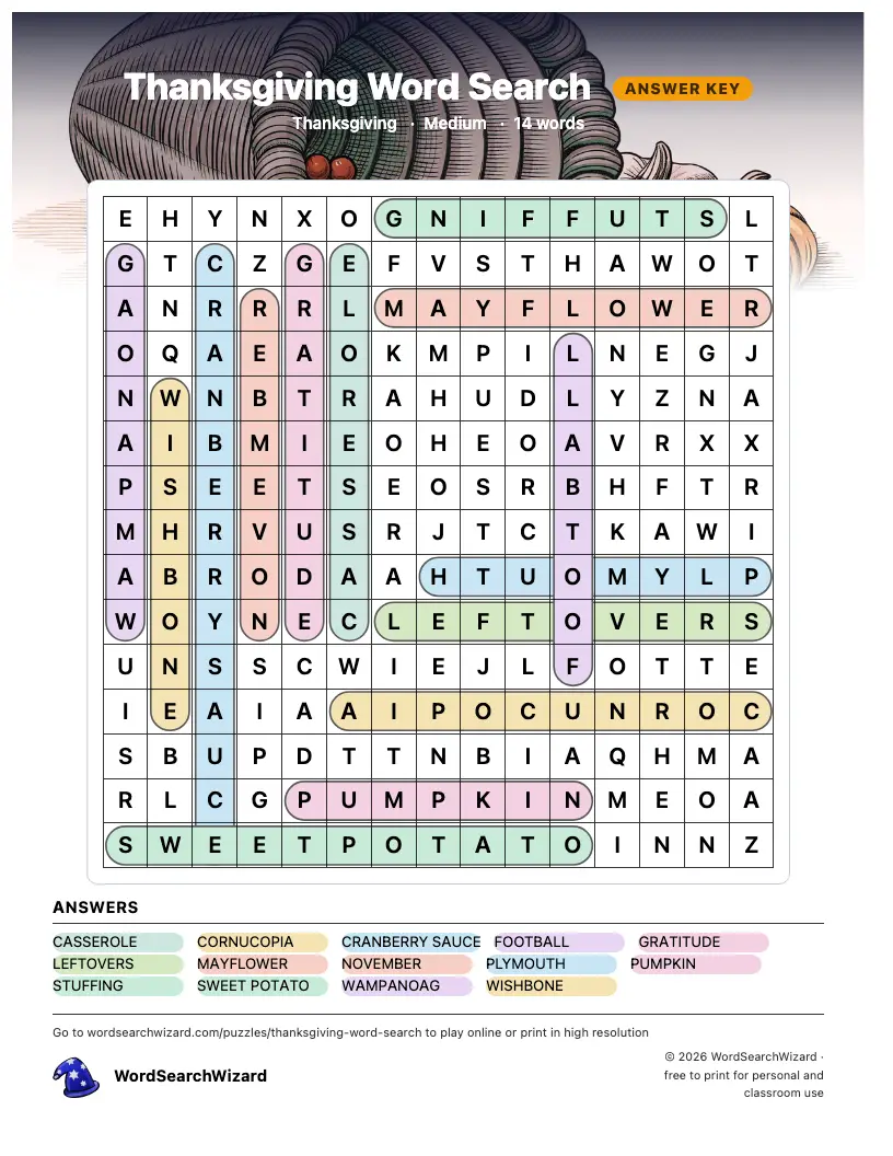 Thanksgiving word search answer key, all 14 words marked