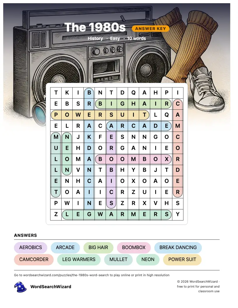 The 1980s word search answer key, all 10 words marked