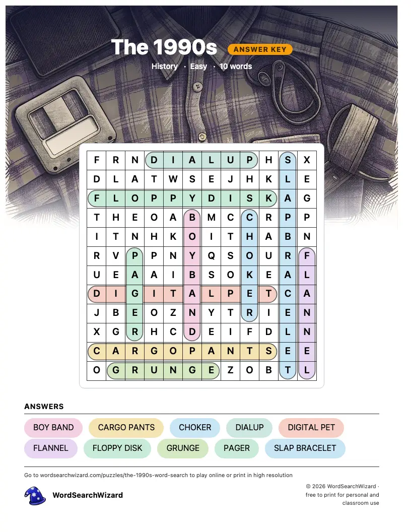The 1990s word search answer key, all 10 words marked