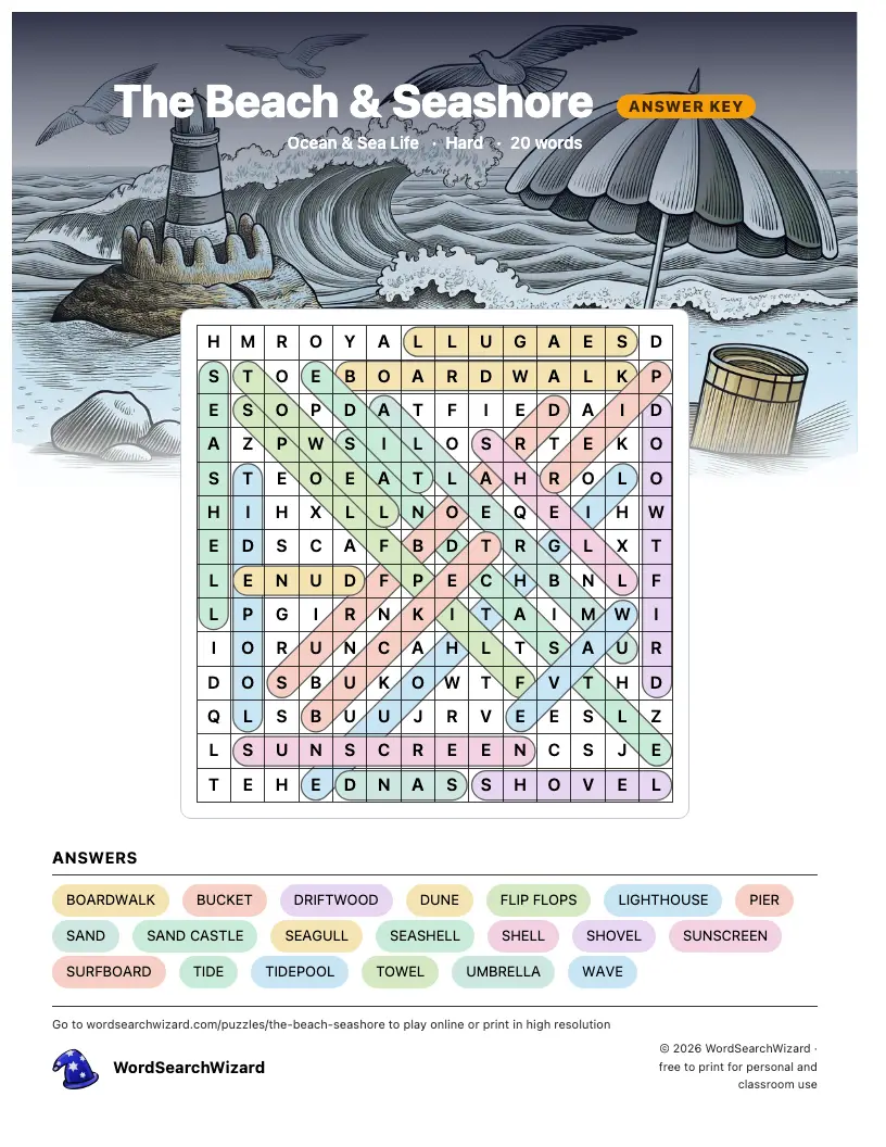 The Beach & Seashore word search answer key, all 20 words marked