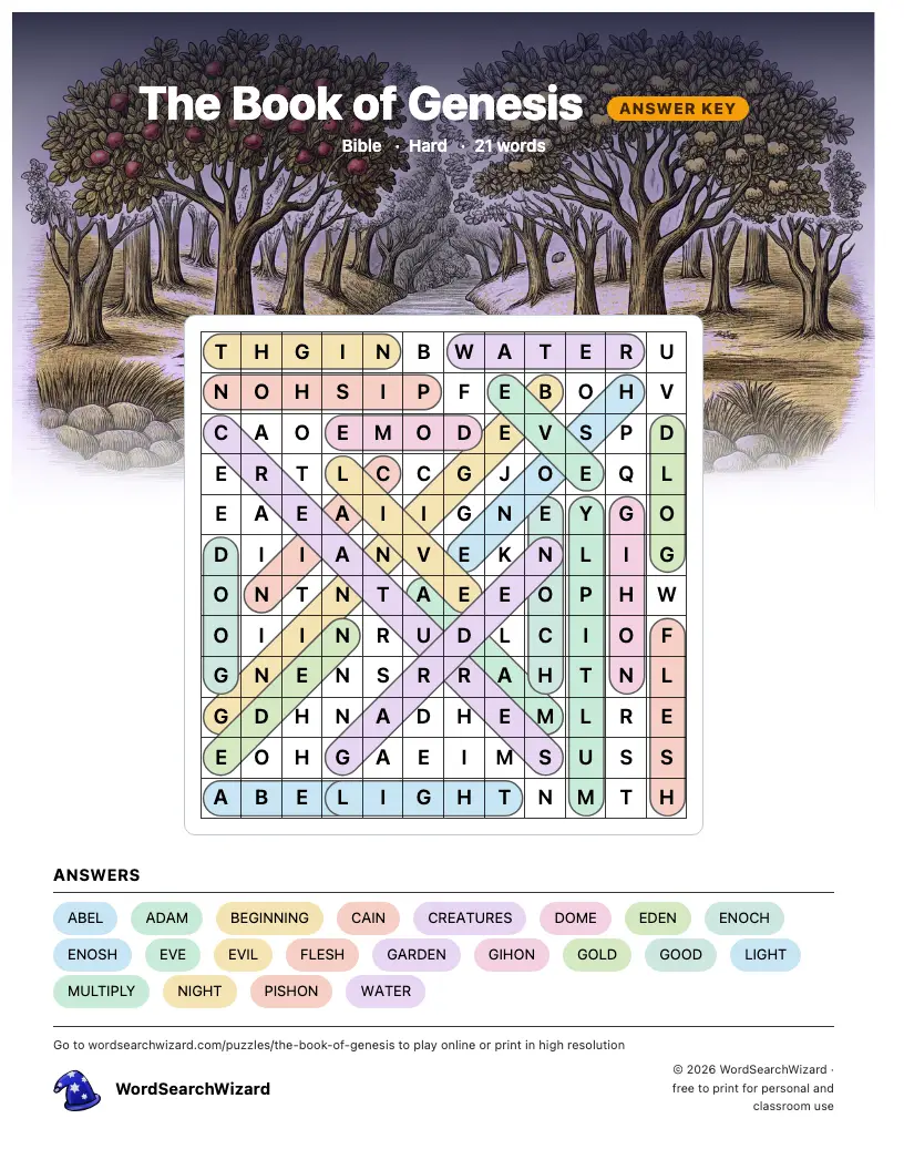 The Book of Genesis word search answer key, all 21 words marked