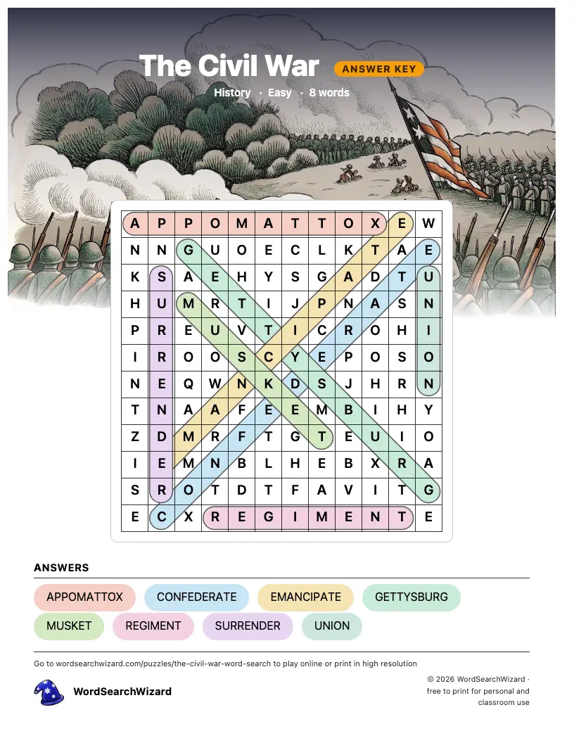 The Civil War word search answer key, all 8 words marked