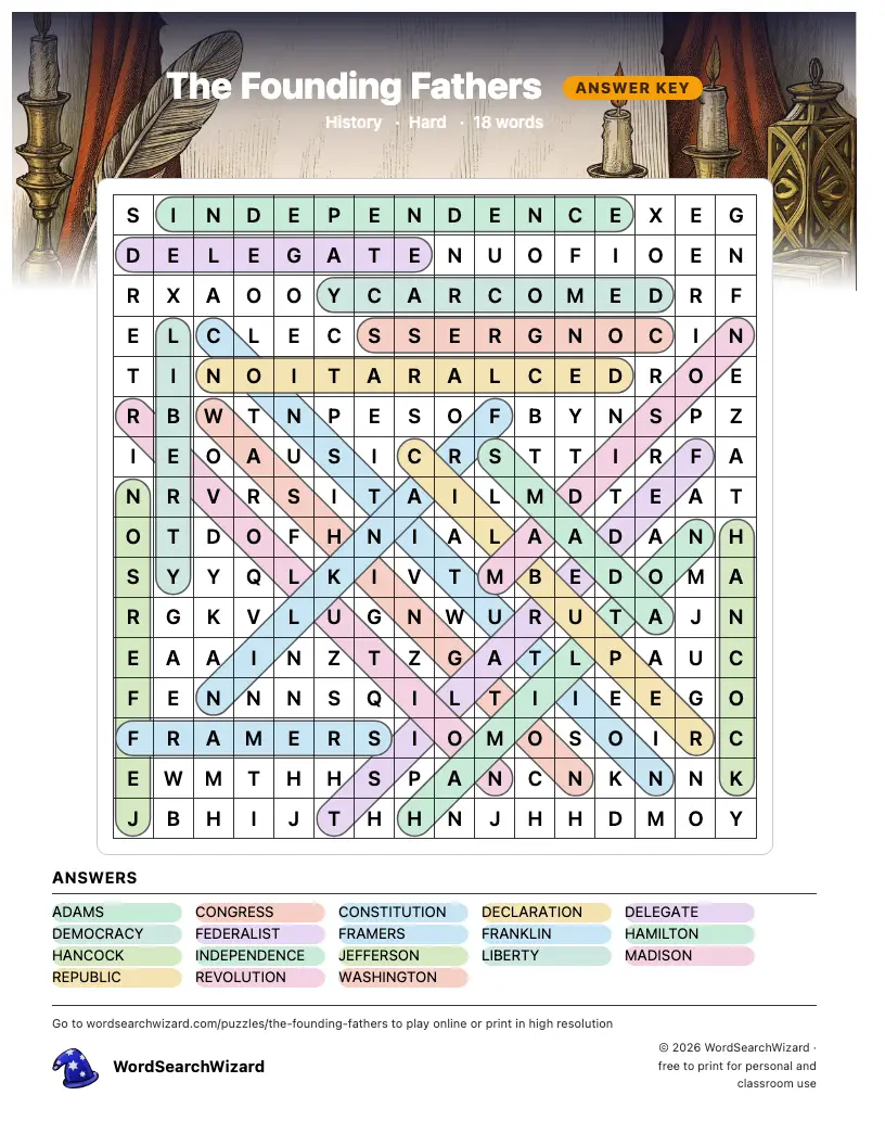 The Founding Fathers word search answer key, all 18 words marked