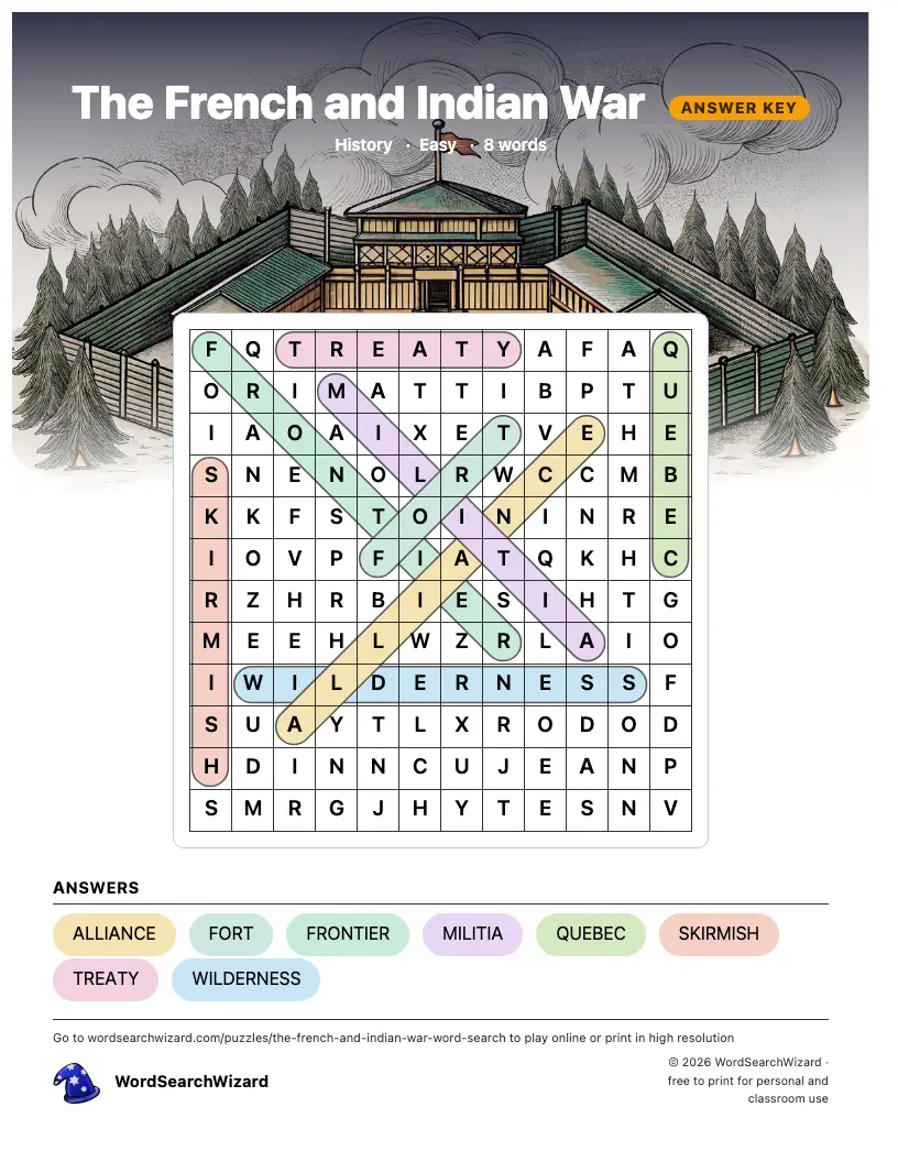 The French and Indian War word search answer key, all 8 words marked